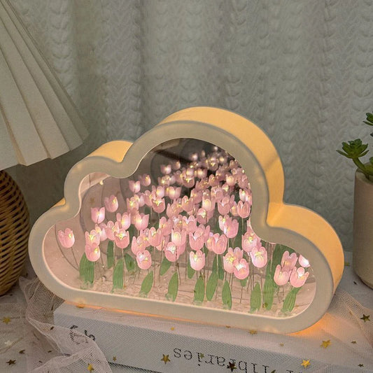 Cloudmirror